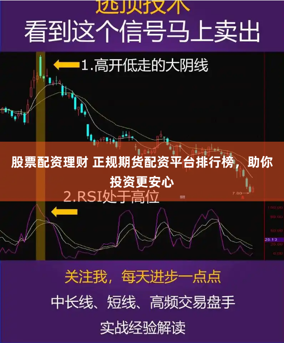 股票配资理财 正规期货配资平台排行榜，助你投资更安心