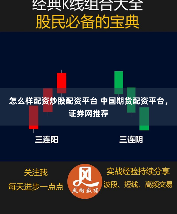 怎么样配资炒股配资平台 中国期货配资平台，证券网推荐
