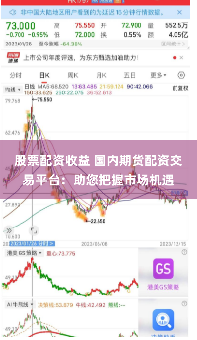 股票配资收益 国内期货配资交易平台：助您把握市场机遇