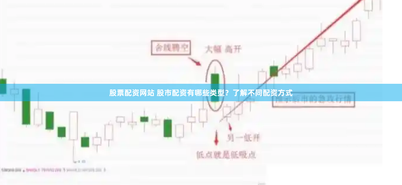 股票配资网站 股市配资有哪些类型？了解不同配资方式