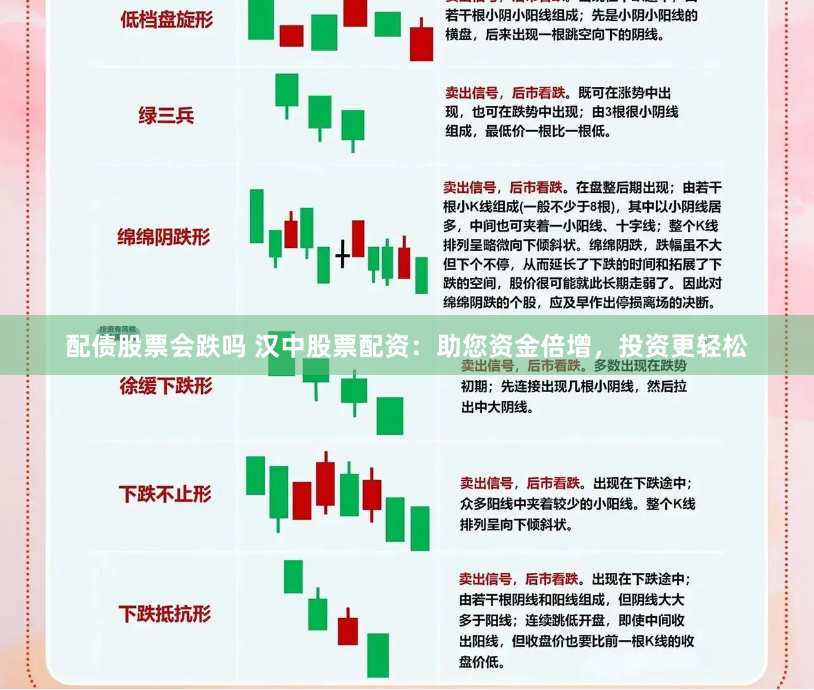 配债股票会跌吗 汉中股票配资：助您资金倍增，投资更轻松