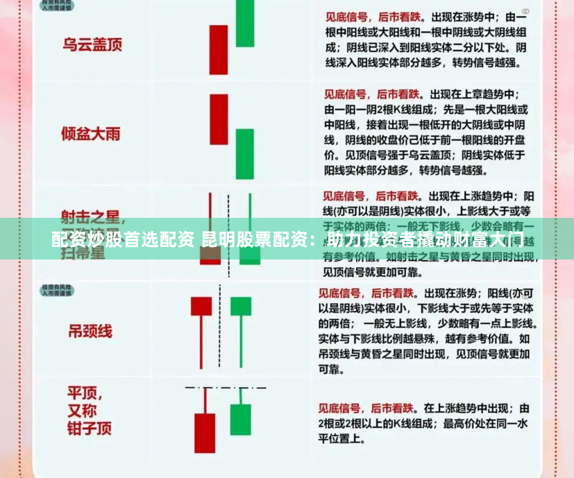 配资炒股首选配资 昆明股票配资：助力投资者撬动财富大门