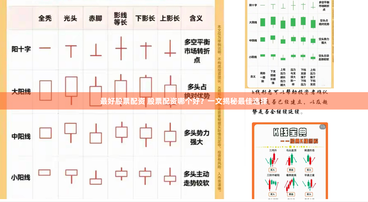 最好股票配资 股票配资哪个好？一文揭秘最佳选择