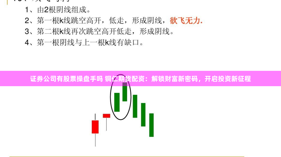 证券公司有股票操盘手吗 铜仁期货配资：解锁财富新密码，开启投资新征程