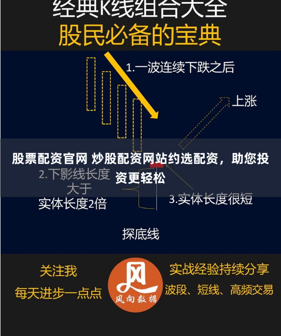股票配资官网 炒股配资网站约选配资，助您投资更轻松