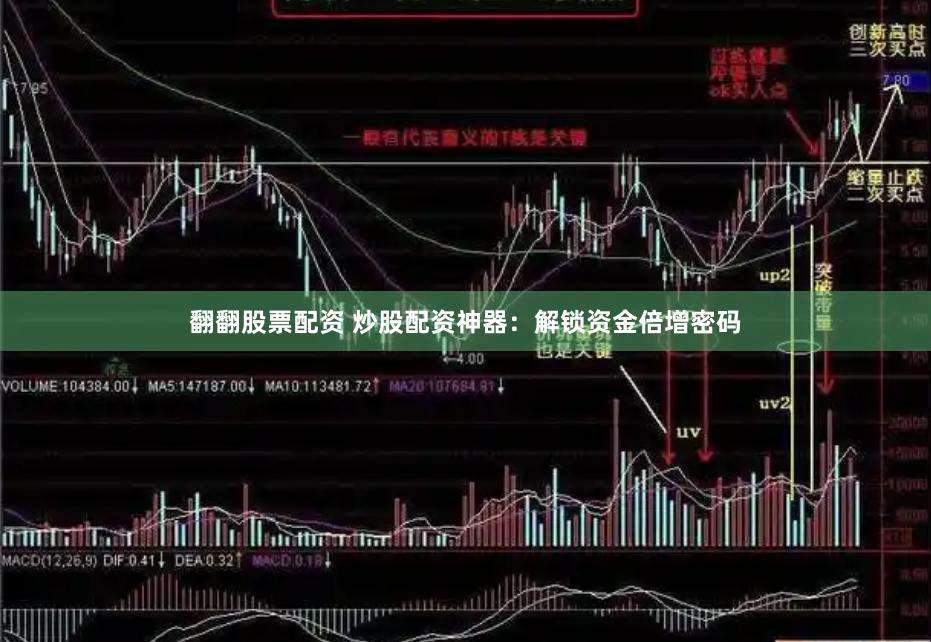 翻翻股票配资 炒股配资神器：解锁资金倍增密码