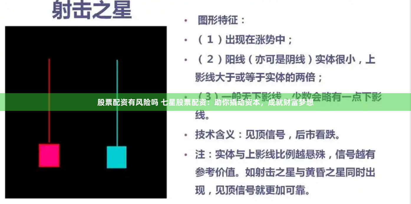 股票配资有风险吗 七星股票配资：助你撬动资本，成就财富梦想