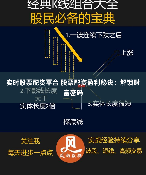 实时股票配资平台 股票配资盈利秘诀：解锁财富密码