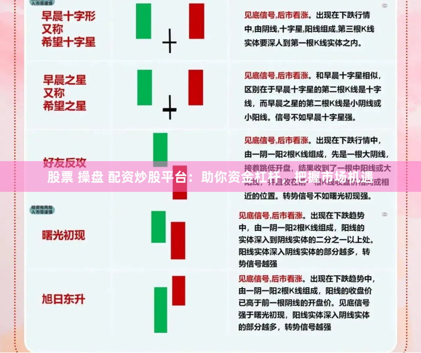 股票 操盘 配资炒股平台：助你资金杠杆，把握市场机遇