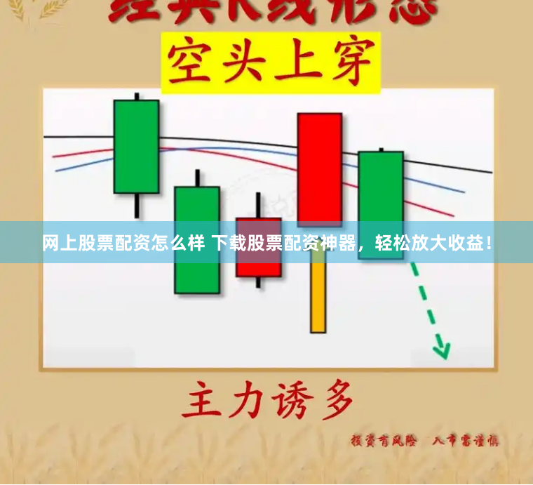网上股票配资怎么样 下载股票配资神器，轻松放大收益！
