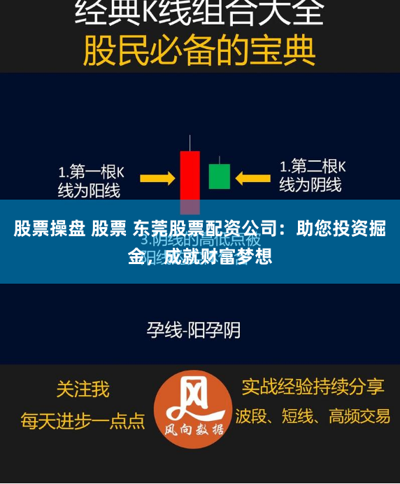 股票操盘 股票 东莞股票配资公司：助您投资掘金，成就财富梦想