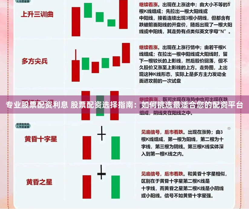 专业股票配资利息 股票配资选择指南：如何挑选最适合您的配资平台