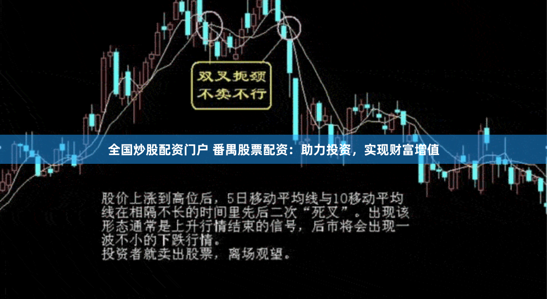 全国炒股配资门户 番禺股票配资：助力投资，实现财富增值