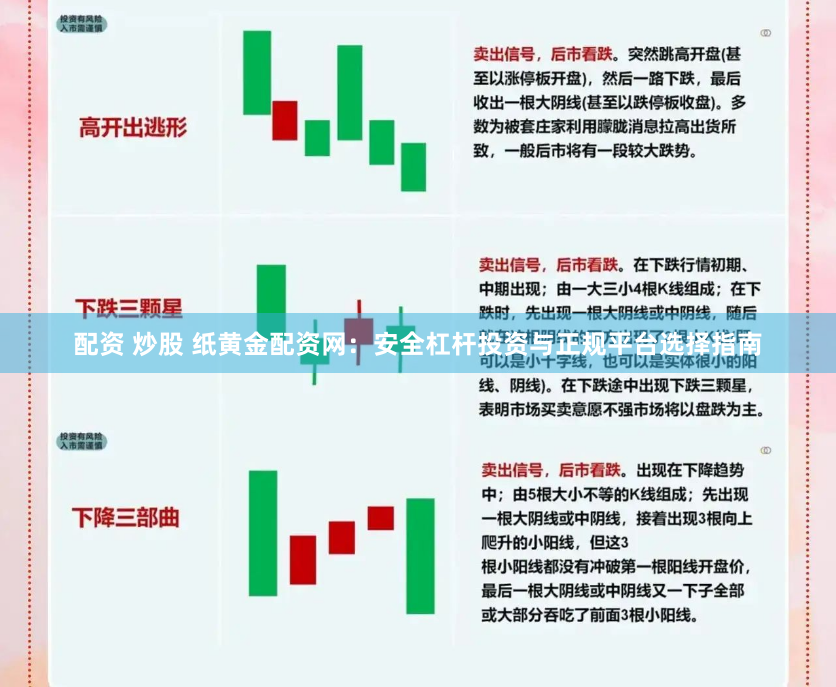 配资 炒股 纸黄金配资网：安全杠杆投资与正规平台选择指南